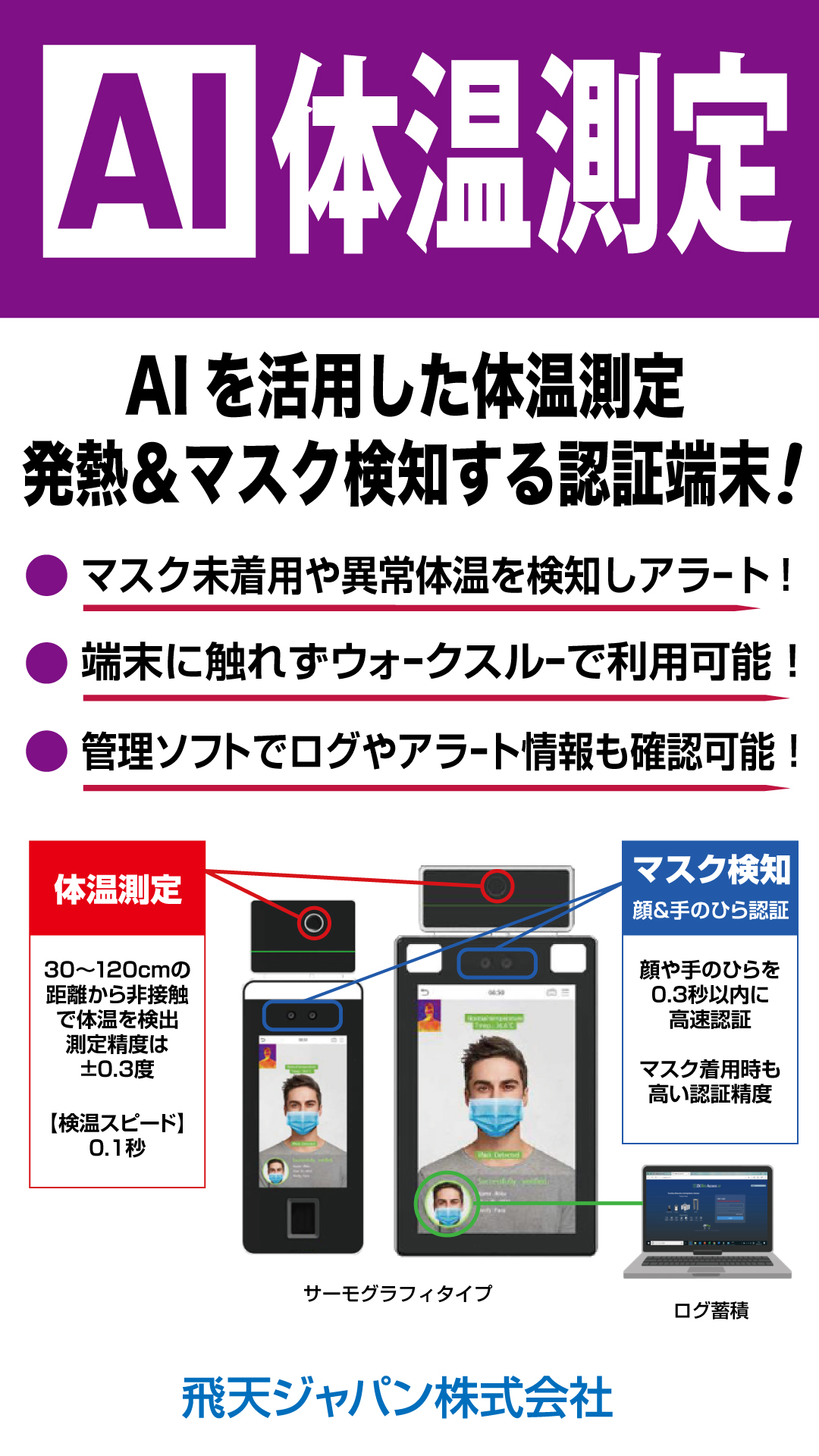 非接触で 発熱＆マスクを検知、AI顔認証デバイス！！