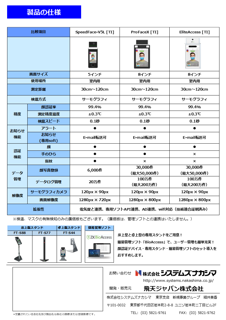 非接触で 発熱＆マスクを検知、AI顔認証デバイス！！