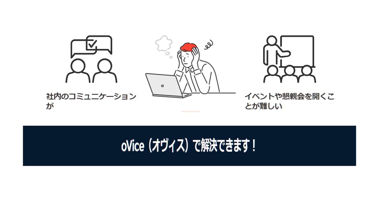 oVice (オヴィス) バーチャル空間