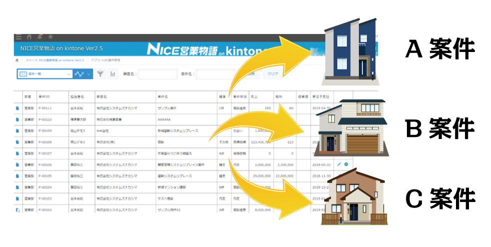 不動産業向けテンプレート